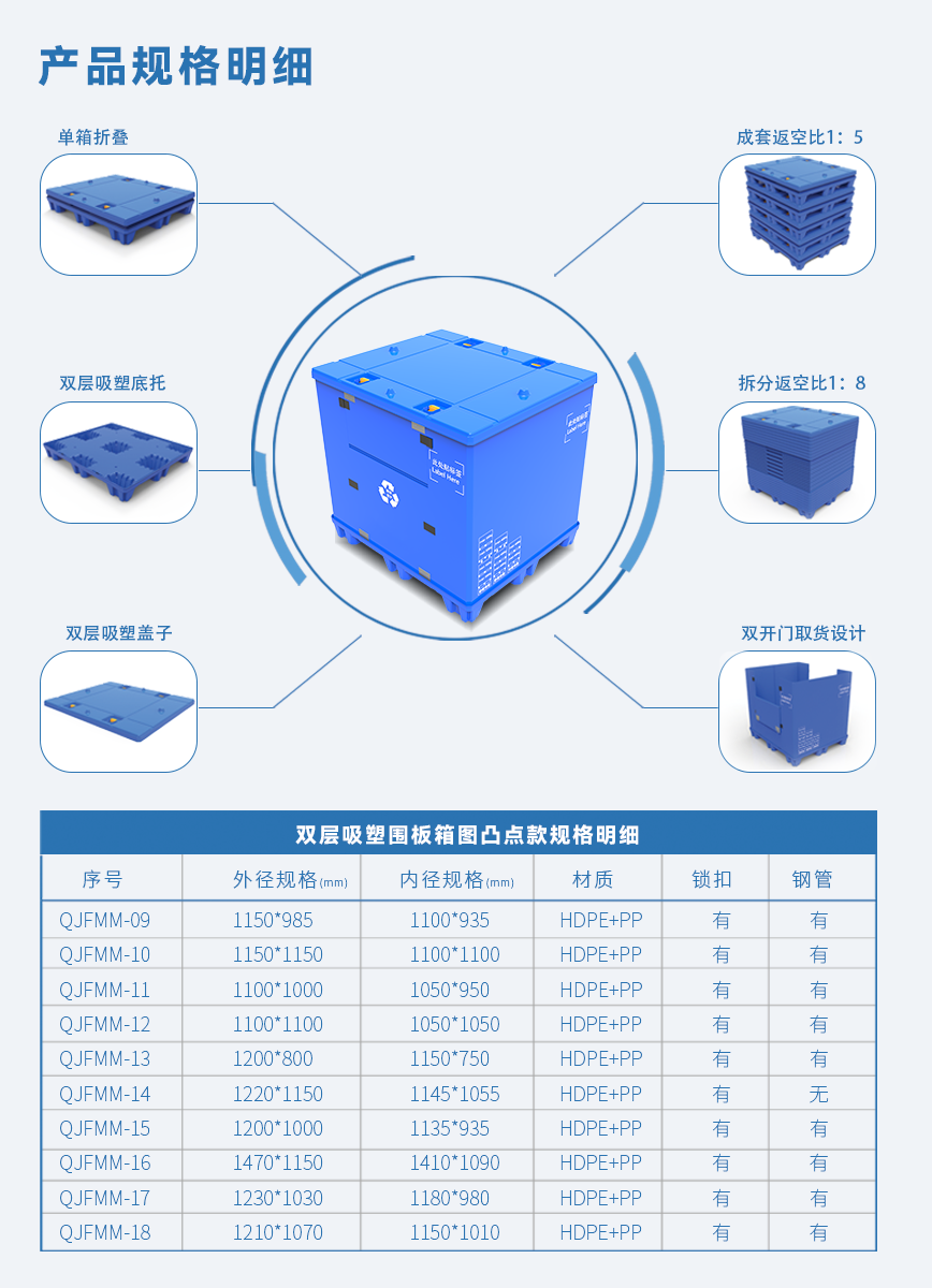 雙層吸塑?chē)逑渫裹c(diǎn)款-詳情1.png